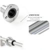 Linear Roller Bearing LMF10UU by FOCMKEAS Carbon Steel 4‑Count-3